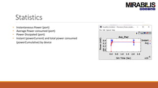 Statistics
• Instantaneous Power (port)
• Average Power consumed (port)
• Power Dissipated (port)
• Instant (powerCurrent) and total power consumed
(powerCumulative) by device
 