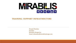 TRAINING: SUPPORT INFRASTRUCTURE
Deepak Shankar
Founder
Mirabilis Design Inc.
Email: dshankar@mirabilisdesign.com
 