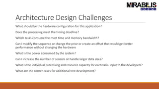 Architecture Design Challenges
What should be the hardware configuration for this application?
Does the processing meet the timing deadline?
Which tasks consume the most time and memory bandwidth?
Can I modify the sequence or change the prior or create an offset that would get better
performance without changing the hardware
What is the power consumed by the system?
Can I increase the number of sensors or handle larger data sizes?
What is the individual processing and resource capacity for each task- input to the developers?
What are the corner cases for additional test development?
 
