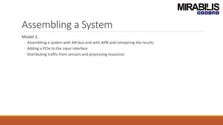 Assembling a System
Model 1:
◦ Assembling a system with AXI bus and with AHB and comparing the results
◦ Adding a PCIe to the input interface
◦ Distributing traffic from sensors and processing resources
 