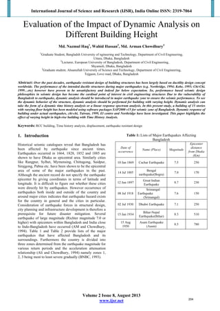 International Journal of Science and Research (IJSR), India Online ISSN: 2319-7064
Volume 2 Issue 8, August 2013
www.ijsr.net
Evaluation of the Impact of Dynamic Analysis on
Different Building Height
Md. Nazmul Haq1
, Wahid Hassan2
, Md. Arman Chowdhury3
1
Graduate Student, Bangladsh University of ngineering and Technology, Department of Civil Engineering,
Uttara, Dhaka, Bangladesh
2
Lecturer, European University of Bangladesh, Department of Civil Engineering,
Shyamoli, Dhaka, Bangladesh
3
Graduate student, Ahsanullah University of Science and Technology, Department of Civil Engineering,
Tejgaon, Love road, Dhaka, Bangladesh
Abstract: Over the past decades, earthquake resistant design of building structures has been largely based on ductility design concept
worldwide. The performance of the intended ductile structures during major earthquakes (e.g. Northridge, 1994; Kobe, 1995; Chi-Chi,
1999…etc) however have proven to be unsatisfactory and indeed far below expectation. So, performance based seismic design
philosophies in seismic design has become the cardinal point of interest in civil engineering structures Due to the vulnerability of
Bangladesh to earthquake, dynamic analysis should be introduced in major earthquake zone to ensure the seismic performance. To see
the dynamic behavior of the structure, dynamic analysis should be performed for building with varying height. Dynamic analysis can
take the form of a dynamic time history analysis or a linear response spectrum analysis. In this present study, a building of 15 stories
with varying floor height has been modeled using software packages SAP2000 v15 for seismic zone of Bangladesh. Dynamic response of
building under actual earthquakes, chi-chi, Taiwan, 1999, El centro and Northridge have been investigated. This paper highlights the
effect of varying height in high-rise building with Time History Analysis.
Keywords: RCC building, Time history analysis, displacement, earthquake resistant design
1. Introduction
Historical seismic catalogues reveal that Bangladesh has
been affected by earthquake since ancient times.
Earthquakes occurred in 1664, 1828, 1852 and 1885 are
shown to have Dhaka as epicentral area. Similarly cities
like Rangpur, Sylhet, Mymensing, Chittagong, Saidpur,
Sirajgong, Pabna etc. have been shown to be the epicentral
area of some of the major earthquakes in the past.
Although the ancient record do not specify the earthquake
epicenter by giving coordinates in terms of latitude and
longitude. It is difficult to figure out whether these cities
were directly hit by earthquakes. However occurrence of
earthquakes both inside and outside of the country and
around major cities indicates that earthquake hazard exists
for the country in general and the cities in particular.
Consideration of earthquake forces in structural design,
city planning and infrastructure development is therefore a
prerequisite for future disaster mitigation. Several
earthquake of large magnitude (Richter magnitude 7.0 or
higher) with epicenters within Bangladesh and India close
to Indo-Bangladesh have occurred (AM and Chowdhury,
1994). Table 1 and Table 2 provide lists of the major
earthquakes that have affected Bangladesh and its
surroundings. Furthermore the country is divided into
three zones determined from the earthquake magnitude for
various return periods and the acceleration attenuation
relationship (Ali and Chowdhury, 1994) namely zones 1,
2, 3 being most to least severe gradually (BNBC, 1993).
Table 1: Lists of Major Earthquakes Affecting
Bangladesh
Date of
occurrence
Name (Place) Magnitude
Epicenter
distance
from Dhaka
(Km)
10 Jan 1869 Cachar Earthquake 7.5 250
14 Jul 1885
Bengal
earthquake(Bogra)
7.0 170
12 Jun 1897
Great Indian
Earthquake
8.7 230
08 Jul 1918
Srimangal
Earthquake
(Srimangal)
7.6 150
02 Jul 1930 Dhubri Earthquake 7.1 250
15 Jan 1934
Bihar-Nepal
Earthquake(Bihar)
8.3 510
15 Aug
1950
Asam Earthquake
(Aasm)
8.5 780
204
 