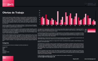 Ofertas de Trabajo
066 Reporte 2011 www.motordejuegos.net
Tomando como referencia la gráfica, podemos ver que el primer y tercer trimestre del 2010 y
2009 se publicaron el mayor número de ofertas coinsidiendo con los periodos de cambio de
semestre en las universidades, lo cual favorece a los jóvenes estudiantes y recien graduados
para poder encontrar un lugar dentro de la industria. En el caso del 2011, el mayor número de
ofertas se publicaron durante el segundo y tercer trimestre, pero también se puede apreciar que
se mantuvo cierta estabilidad al existir poco picos (tanto altos como bajos) a diferencia de los
años anteriores.
Este año se logró obtener un total de 184 ofertas publicadas, 21 ofertas más que el año pasado,
donde se registraron 163 ofertas, pero la diferencia es poca, ya que entre el 2010 y 2009 solo
se logró superar la cantidad de ofertas por tan solo 25.
Durante el 2011, el primer trimestre presentó el índice más bajo de ofertas publicadas, durante
los meses de Enero y Febrero se registraron menos ofertas que durante el 2010 y 2009 en el
mismo periodo. Sin duda fue el resultado de un inicio de año lento, pero afortunadamente, Abril
se mostró particularmente activo, logrando el pico más algo con un total de 28 ofertas, de las
cuales 17 fueron enfocadas a programación.
Durante el último trimestre se mostro una importante caida, se puede apreciar como con cada
mes el número de ofertas disminuye hasta llegar a su punto más bajo de todo el año. Este
fenómeno no se presento en los años anteriores, así que se podría considerar un previo a la
situación que se tendría aprincipios del 2012, ya que al ser año electoral se vivirá un perioro de
cierta insertidumbre durante el primer semestre y posteriormente un periodo de muchos ajustes
durante el segundo semestre, el cual seguramente continuará hasta el segundo trimestre del
2013.
Categorías
Las áreas laborales en las que se catalogan las ofertas publicadas son:
Programación
Diseño
Arte
Audio
Producción
Control de Calidad
Academia
[$=?]
Las categorías de Programación, Academia y Arte son las que más ofertas avarcaron durante el 2011. En especial la de Pro-
gramación, ya que afortunadamente en cada uno de los meses del año se publicaron ofertas referentes a dicha categoría y en
más de una ocasión el número alcanzaba los 2 dígitos.
La alta demanda por talento con conocimientos en Programación es un punto a destacar, ya que esto es una espada de dos filos.
Por un lado, significa que los estudios locales reconocen el alto valor por este tipo de especialistas, por otro lado es una señal
de que la marcada rotación de este tipo de profesionistas y la mala preparació académica de los mismos obligan a las mismas
empresas a tener que buscar más y mejor talento.
Desgraciadametne, el área de Audio es una de las más inactivas dentro del país, durante todo el 2011 no se pudo encontrar una
oferta trabajo dirigida a dicha área. Situación que ya se había presentado durante el 2010.
Las empresas que más ofertas publicaron a lo largo del 2011 fueron; Universidad de Artes Di-gitales, Gameloft (Mexicali y Gua-
dalajara) y Larva Game Studios.
Lamentablemente el crecimiento es lento, el número de ofertas aún no es suficiente se necesitan muchas más para poder per-
mitir que las nuevas generaciones de estudiantes y jóvenes desarrolladores puedan encontrar un lugar dentro de la industria.
Sin embargo este proceso tomará aún varios años, afortunadamente ya se están comenzando a dar los primeros pasos, pero
si queremos llegar a ver un mejor futuro es necesario que todos los que formamos parte de la industria pongamos de nuestra
parte, haciendo más y mejores juegos para así poder hacer crecer a las empresas locales y de esta forma aumentar el número
de empleos.
Estamos conscientes de que existen muchas otras ofertas que se publicaron fuera de Motor de Juegos por los diversos estu-
dios con presencia en el país. Es por eso que una vez más extendemos la coordial invitación a todos los estudios y empresas
dedicadas al desarrollo de videojuegos en México a que se ponan en contacto con nosotros para hacer uso de forma gratuita de
nuestro servicio de Ofertas de Trabajo.
Si estás interesado y te gustaría conocer más sobre nuestros servicios puedes contactarnos en:
contacto@motordejuegos.net
Ene Feb Mar Abr May Jun Jul Ago Sep Oct Nov Dic
30
25
20
15
10
5
0
2009
2010
2011
 