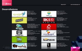 [Emx] Reporte 2011 www.motordejuegos.net
083
Empresa: Gameloft
Giro: Mobile, PC Games, Online, Consolas,
Portátiles.
Web: www.gameloft.com.mx
Contacto: http://www.facebook.com/gameloft
Ubicación: México, DF.
Empresa: Enova
Giro: Advergames, Serious Games
Web: www.enova.mx
Contacto: contacto@enova.mx
Ubicación: México, DF.
Empresa: Gran Tiki Games
Giro: PC Online Games, Consolas
Web: http://grantikigames.com
Contacto: ivan@grantikigames.com
Ubicación: Guadalajara, Jalisco.
Empresa: happy utz studio
Giro: iOS
Web: www.happynutz.com
Contacto: contact@happynutz.com
Ubicación: Guadalajara, Jalisco.
Empresa: HolaBoss Games
Giro: iOS
Web: www.holabossgames.com
Contacto: work@holabossgames.com
Ubicación: México, DF.
Empresa: iki Gaming
Giro: Videojuegos sociales y casuales
Web: www.ikigaming.com
Contacto: contacto@ikigaming.com
Ubicación: México, DF.
Empresa: Ikoriko
Giro: Advergames
Web: www.ikoriko.com
Contacto: http://twitter.com/videogamejobsMX
Ubicación: México, DF.
Empresa: Ikita Studio
Giro: Advergames, Social Games
Web: www.ikita.com.mx
Contacto: ikita@ikita.com.mx
Ubicación: Cuatitlán Izcalli, Edo. de México
Empresa: Ilunova S.A. de C.V. / Mindark México
Giro: PC Online Games
Web: www.ilunova.com
Contacto: thorbjorn@ilunova.com
Ubicación: Playa del Carmen, Quintana Roo
Empresa: Imagineer Games
Giro: PC, iOS
Web: www.imagineergames.com
Contacto: twitter.com/imagineergames
Ubicación: Guadalajara, Jalisco.
Desarrolladores
Empresa: Fraktalia Studios
Giro: Mobile (iOS, Android), Social, Advergam-
ing, Stand-Alone (Mac, Win) and Web.
Web: www.fraktaliastudios.com
Contacto: facebook.com/fraktaliastudios
Ubicación: Guadalajara, Jalisco.
Empresa: Elyon Games
Giro: iOS
Web: www.elyongames.com
Contacto: info@elyongames.com
Ubicación: Guadalajara, Jalisco
 
