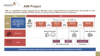 MDKA-Investor-Presentation-CS-AIC-March-2023 (1).pdf