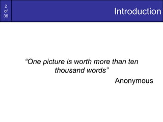2
of
36
Introduction
“One picture is worth more than ten
thousand words”
Anonymous
 