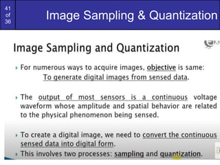 41
of
36
Image Sampling & Quantization
 