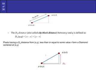 58
of
36
Pixels having a D4 distance from (x,y), less than or equal to some value r form a Diamond
centered at (x,y)
• The D4 distance (also called city-block distance) between p and q is defined as:
D4 (p,q) = | x – s | + | y – t |
 