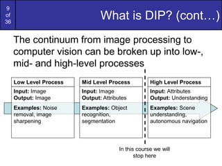 9
of
36
What is DIP? (cont…)
The continuum from image processing to
computer vision can be broken up into low-,
mid- and high-level processes
Low Level Process
Input: Image
Output: Image
Examples: Noise
removal, image
sharpening
Mid Level Process
Input: Image
Output: Attributes
Examples: Object
recognition,
segmentation
High Level Process
Input: Attributes
Output: Understanding
Examples: Scene
understanding,
autonomous navigation
In this course we will
stop here
 