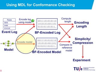 Minimum Description Length for Conformance Checking | PPTX