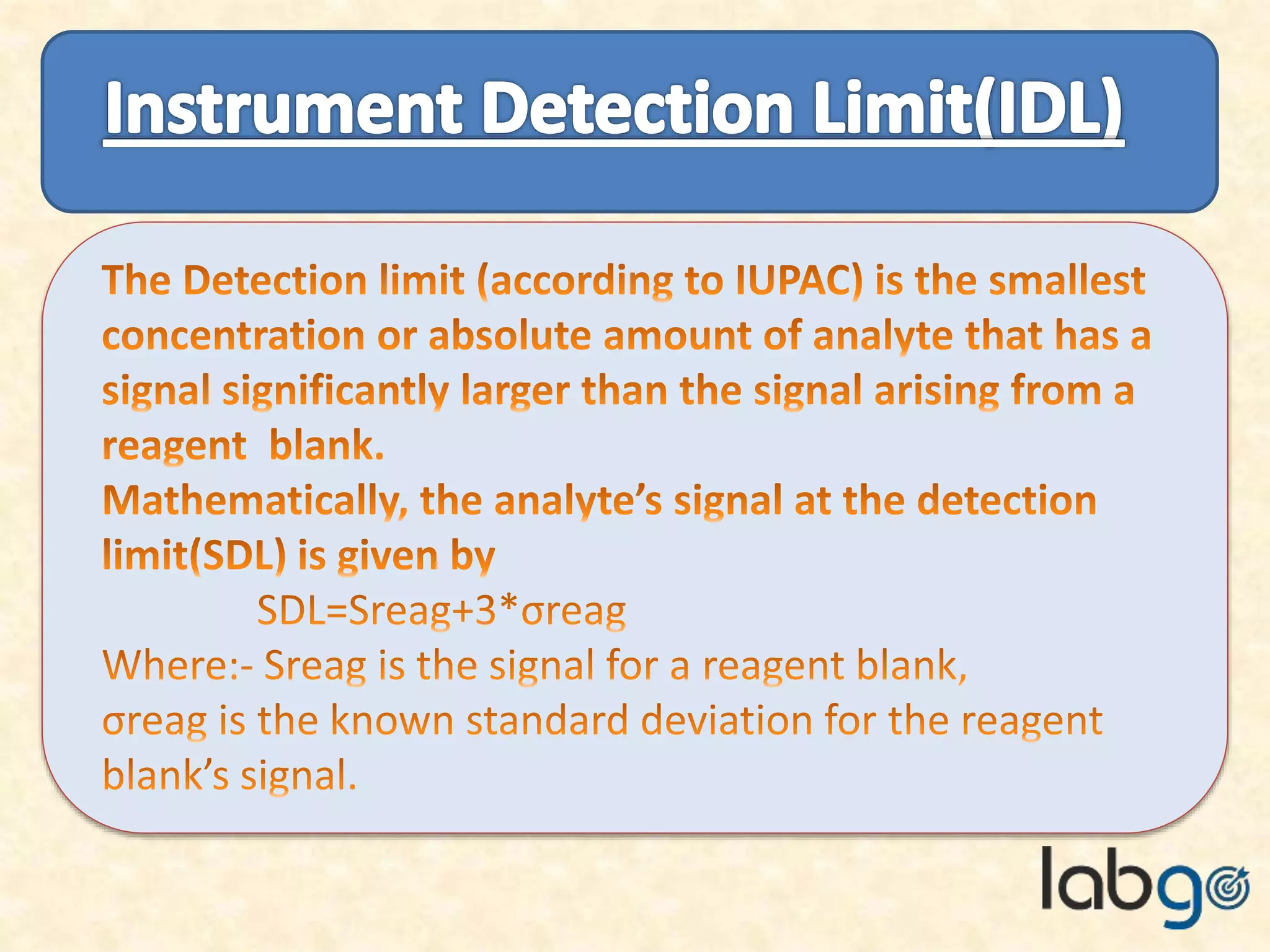 Method Validation - Instrument Detection Limit