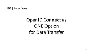 ISO | Interfaces
9
OpenID Connect as
ONE Option
for Data Transfer
 
