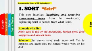 Sort Involves Classification Process Seiri Good House Keeping -The 5S Methodology -Operations Management & TQM | PPTX