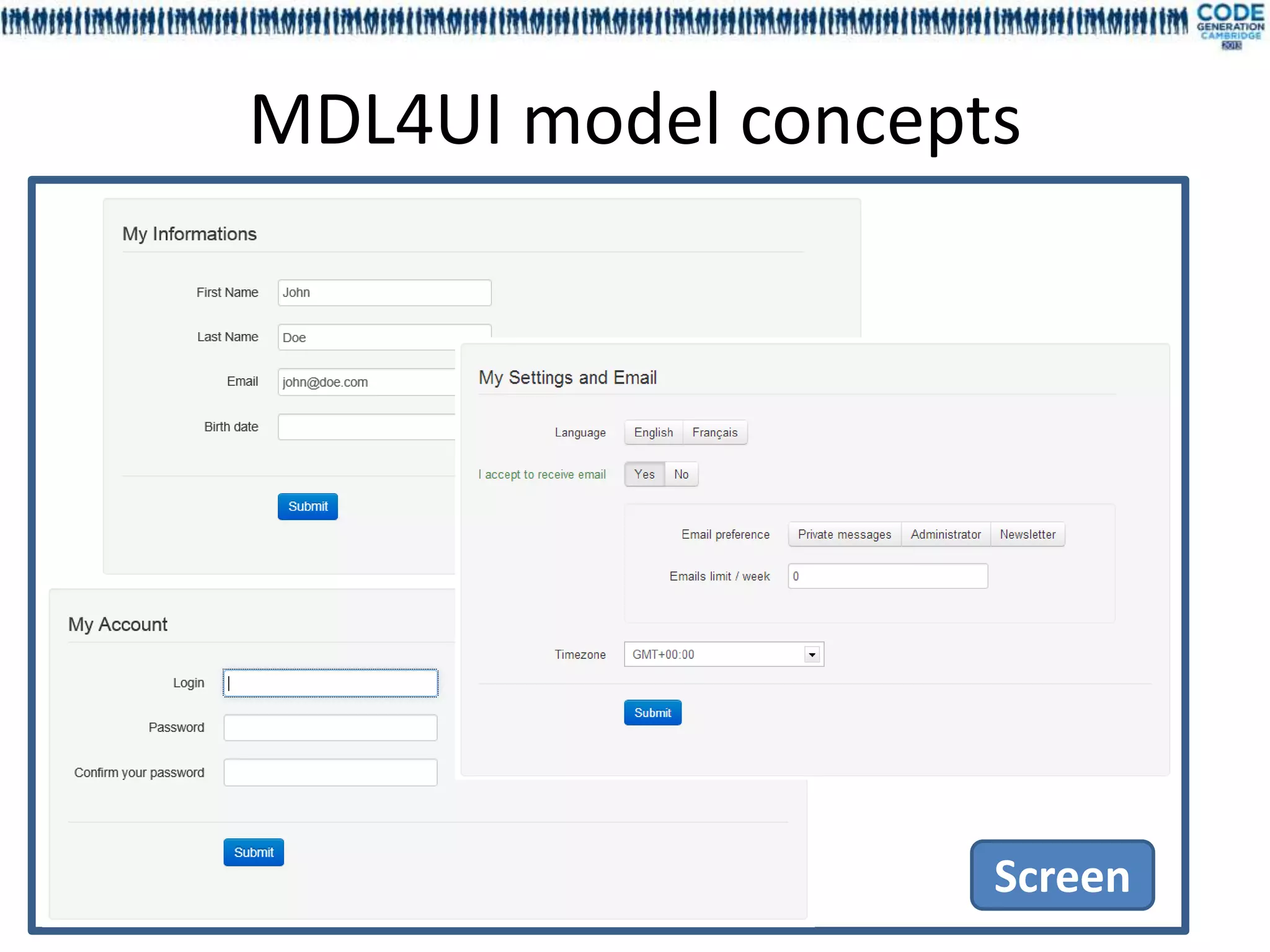 MDL4UI model concepts




                    Screen
 