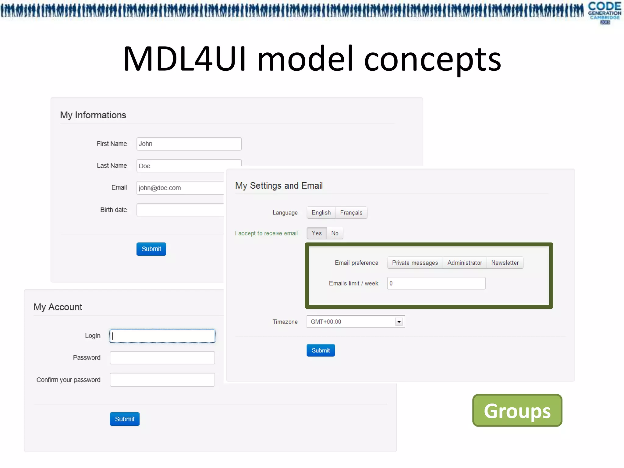 MDL4UI model concepts




                   Groups
 