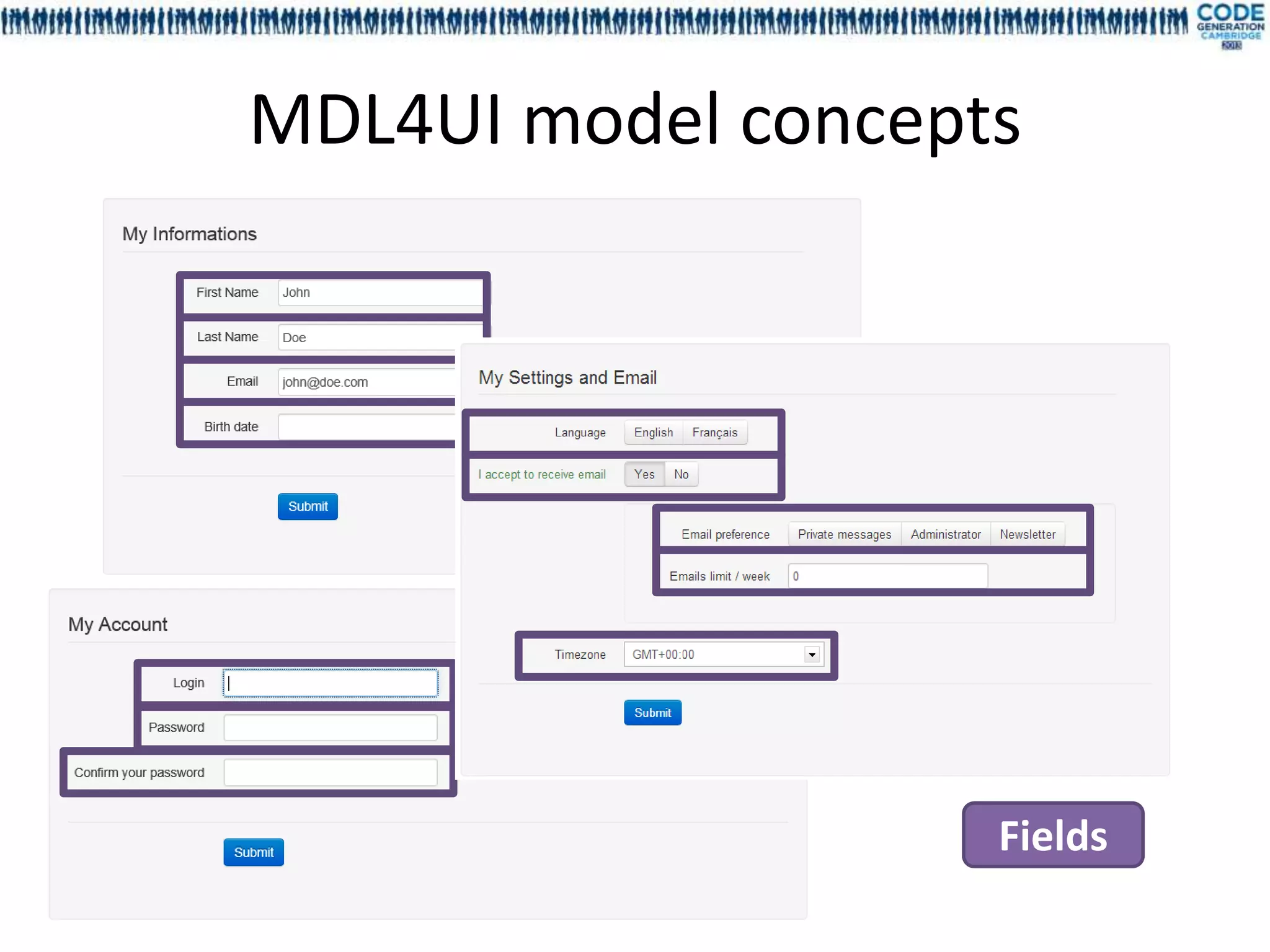 MDL4UI model concepts




                    Fields
 
