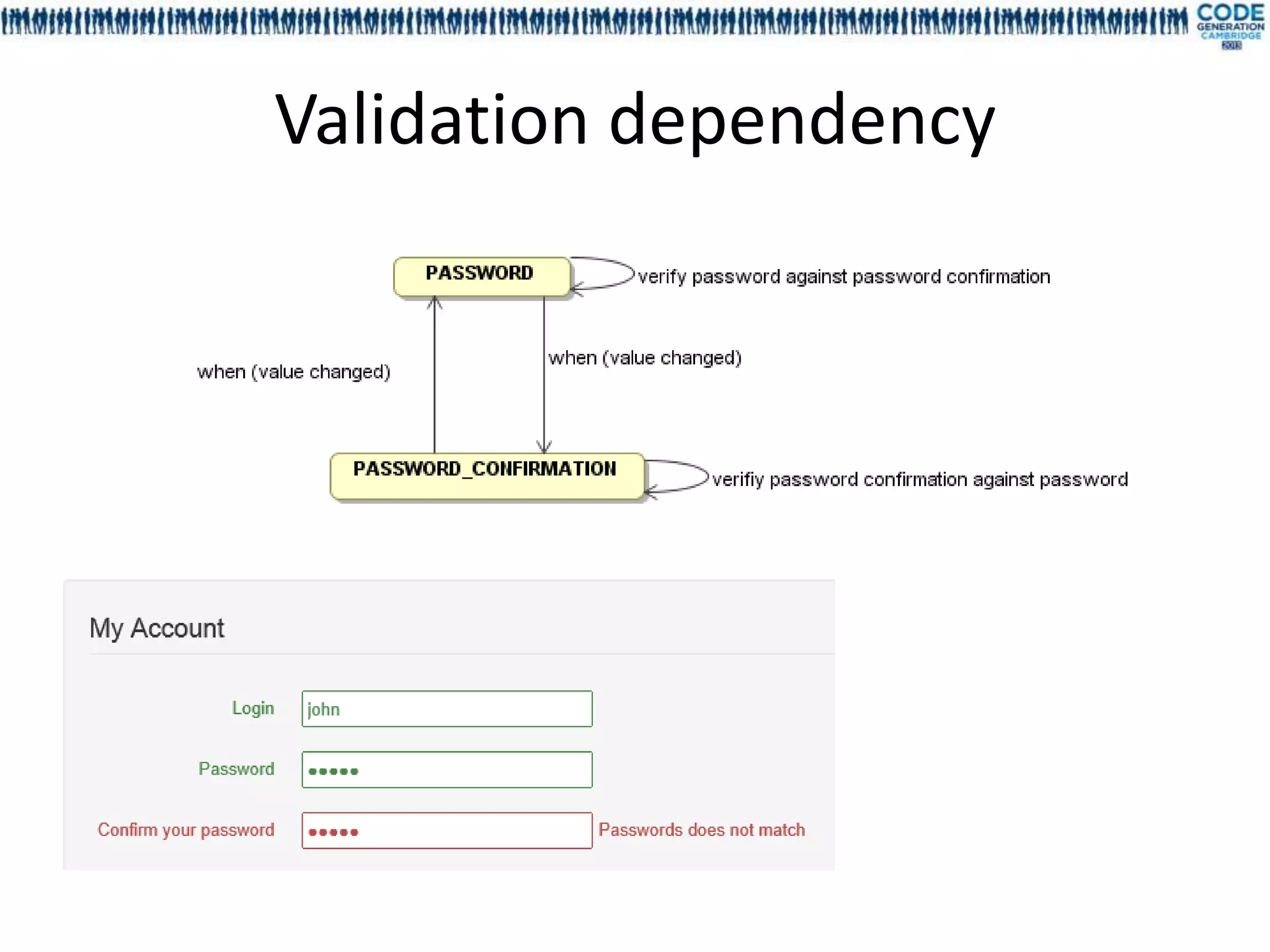 Validation dependency
 