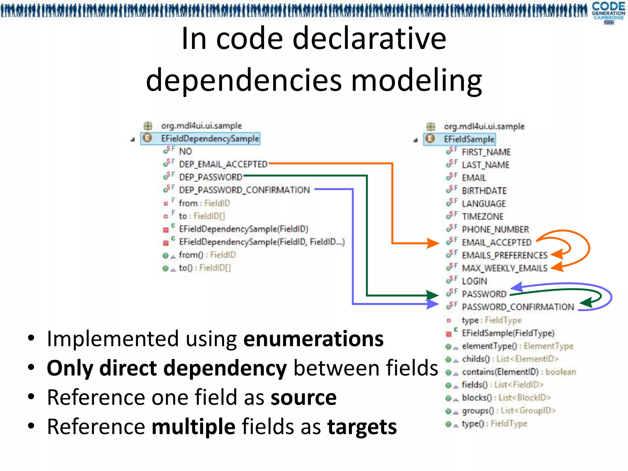 In code declarative
             dependencies modeling




•   Implemented using enumerations
•   Only direct dependency between fields
•   Reference one field as source
•   Reference multiple fields as targets
 