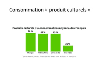 Consommation « produit culturels » 
 