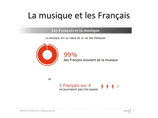 La musique et les Français 
 