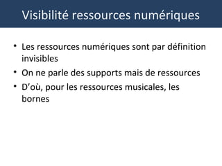 Visibilité ressources numériques
• Les ressources numériques sont par définition
invisibles
• On ne parle des supports mai...