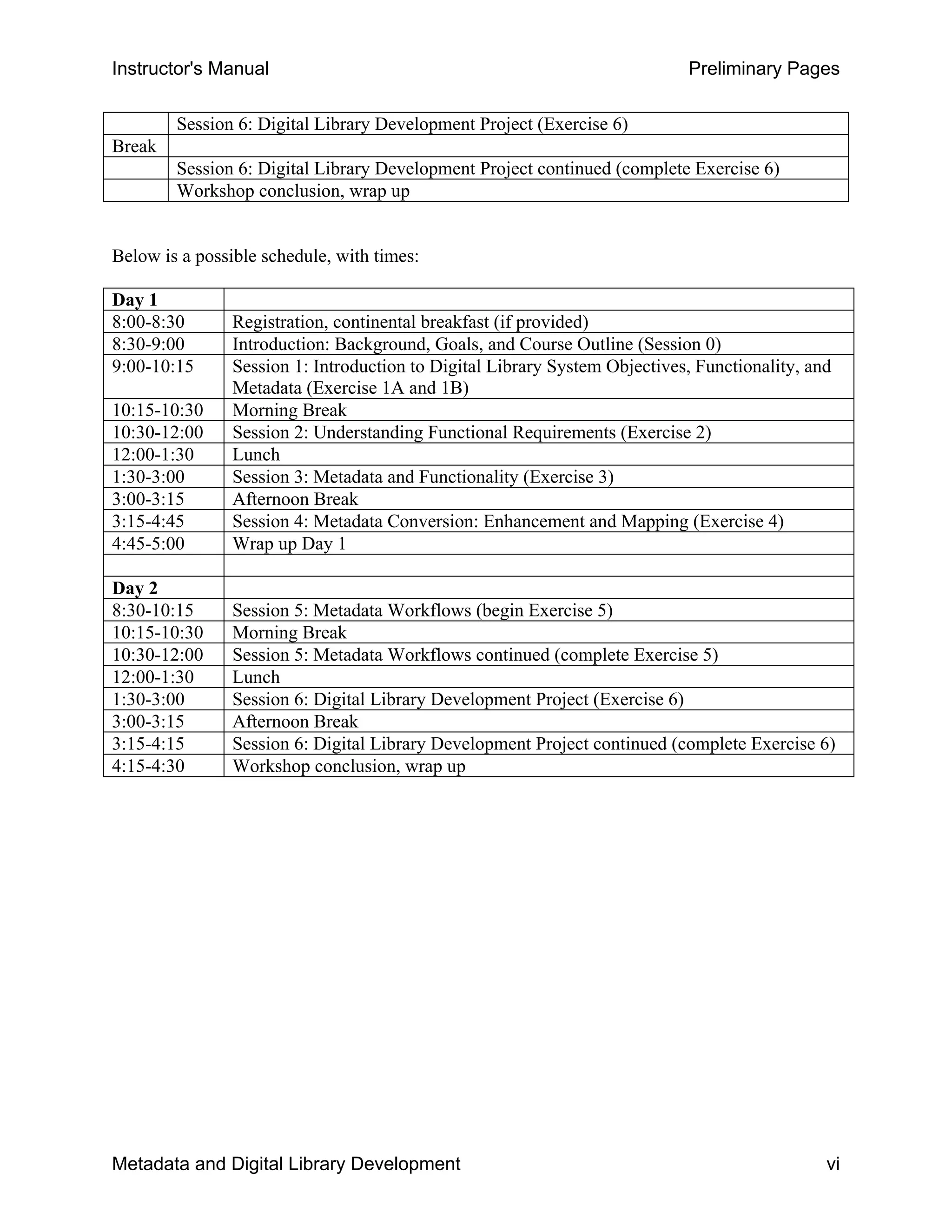 Instructor's Manual Preliminary Pages
Session 6: Digital Library Development Project (Exercise 6)
Break
Session 6: Digital Library Development Project continued (complete Exercise 6)
Workshop conclusion, wrap up
Below is a possible schedule, with times:
Day 1
8:00-8:30 Registration, continental breakfast (if provided)
8:30-9:00 Introduction: Background, Goals, and Course Outline (Session 0)
9:00-10:15 Session 1: Introduction to Digital Library System Objectives, Functionality, and
Metadata (Exercise 1A and 1B)
10:15-10:30 Morning Break
10:30-12:00 Session 2: Understanding Functional Requirements (Exercise 2)
12:00-1:30 Lunch
1:30-3:00 Session 3: Metadata and Functionality (Exercise 3)
3:00-3:15 Afternoon Break
3:15-4:45 Session 4: Metadata Conversion: Enhancement and Mapping (Exercise 4)
4:45-5:00 Wrap up Day 1
Day 2
8:30-10:15 Session 5: Metadata Workflows (begin Exercise 5)
10:15-10:30 Morning Break
10:30-12:00 Session 5: Metadata Workflows continued (complete Exercise 5)
12:00-1:30 Lunch
1:30-3:00 Session 6: Digital Library Development Project (Exercise 6)
3:00-3:15 Afternoon Break
3:15-4:15 Session 6: Digital Library Development Project continued (complete Exercise 6)
4:15-4:30 Workshop conclusion, wrap up
Metadata and Digital Library Development vi
 