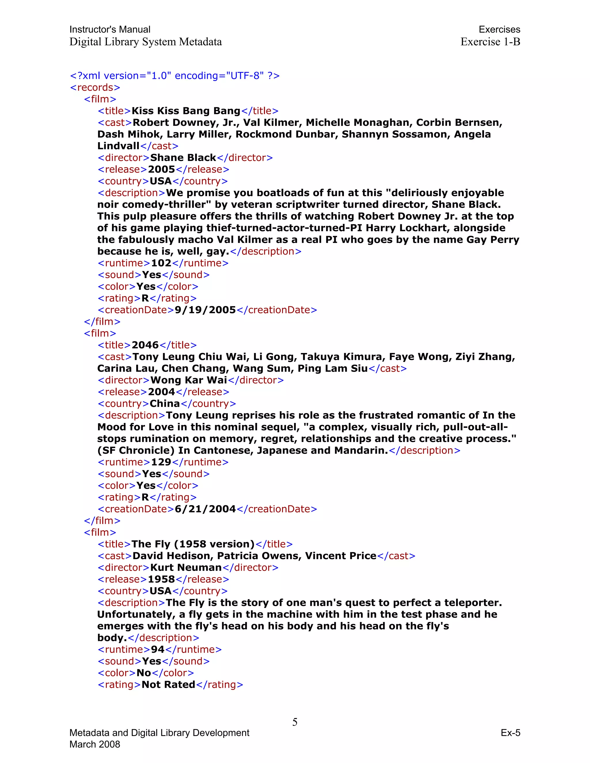 Instructor's Manual Exercises
Digital Library System Metadata Exercise 1-B
<?xml version="1.0" encoding="UTF-8" ?>
<records>
<film>
<title>Kiss Kiss Bang Bang</title>
<cast>Robert Downey, Jr., Val Kilmer, Michelle Monaghan, Corbin Bernsen,
Dash Mihok, Larry Miller, Rockmond Dunbar, Shannyn Sossamon, Angela
Lindvall</cast>
<director>Shane Black</director>
<release>2005</release>
<country>USA</country>
<description>We promise you boatloads of fun at this "deliriously enjoyable
noir comedy-thriller" by veteran scriptwriter turned director, Shane Black.
This pulp pleasure offers the thrills of watching Robert Downey Jr. at the top
of his game playing thief-turned-actor-turned-PI Harry Lockhart, alongside
the fabulously macho Val Kilmer as a real PI who goes by the name Gay Perry
because he is, well, gay.</description>
<runtime>102</runtime>
<sound>Yes</sound>
<color>Yes</color>
<rating>R</rating>
<creationDate>9/19/2005</creationDate>
</film>
<film>
<title>2046</title>
<cast>Tony Leung Chiu Wai, Li Gong, Takuya Kimura, Faye Wong, Ziyi Zhang,
Carina Lau, Chen Chang, Wang Sum, Ping Lam Siu</cast>
<director>Wong Kar Wai</director>
<release>2004</release>
<country>China</country>
<description>Tony Leung reprises his role as the frustrated romantic of In the
Mood for Love in this nominal sequel, "a complex, visually rich, pull-out-all-
stops rumination on memory, regret, relationships and the creative process."
(SF Chronicle) In Cantonese, Japanese and Mandarin.</description>
<runtime>129</runtime>
<sound>Yes</sound>
<color>Yes</color>
<rating>R</rating>
<creationDate>6/21/2004</creationDate>
</film>
<film>
<title>The Fly (1958 version)</title>
<cast>David Hedison, Patricia Owens, Vincent Price</cast>
<director>Kurt Neuman</director>
<release>1958</release>
<country>USA</country>
<description>The Fly is the story of one man's quest to perfect a teleporter.
Unfortunately, a fly gets in the machine with him in the test phase and he
emerges with the fly's head on his body and his head on the fly's
body.</description>
<runtime>94</runtime>
<sound>Yes</sound>
<color>No</color>
<rating>Not Rated</rating>
5 

Metadata and Digital Library Development
March 2008
Ex-5
 