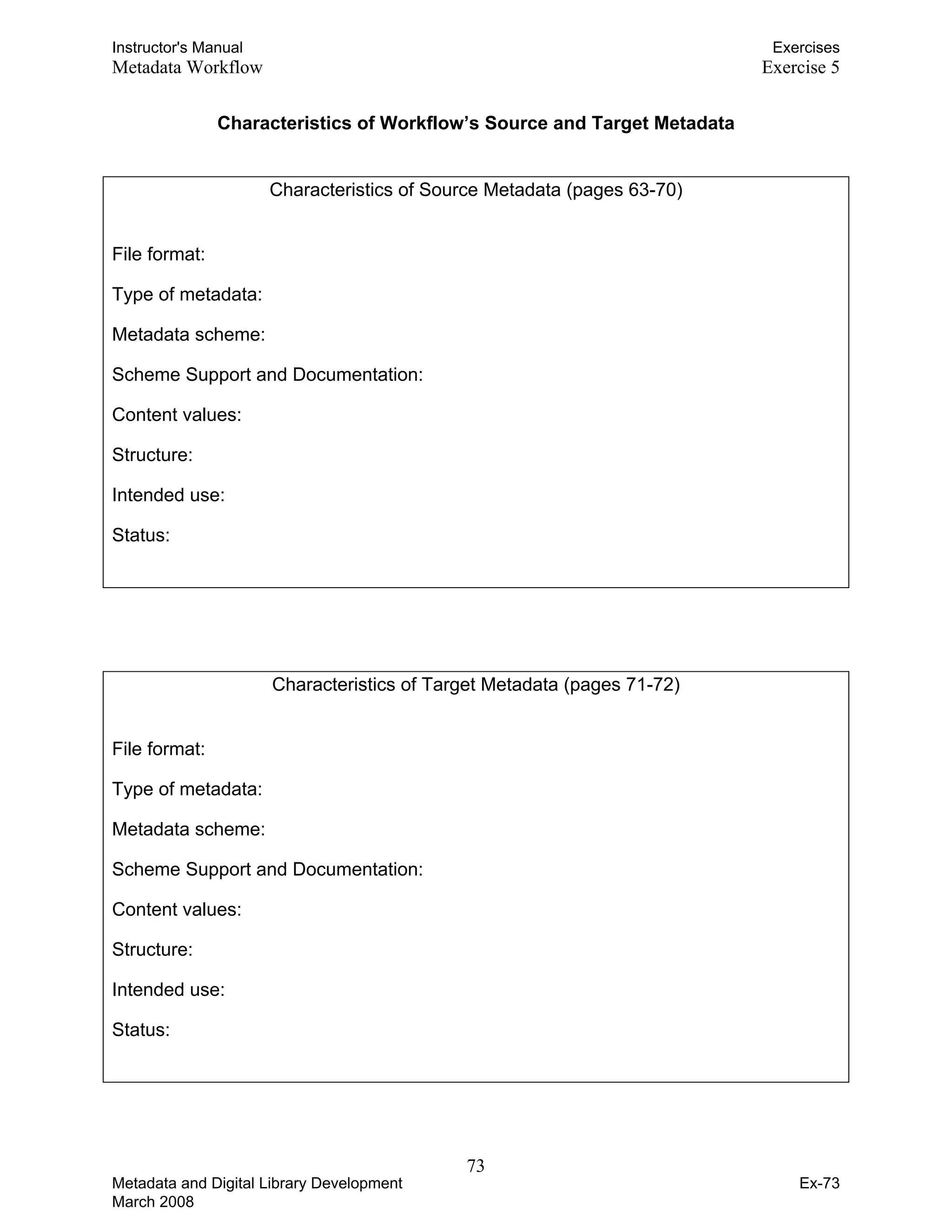 Instructor's Manual Exercises
Metadata Workflow Exercise 5
Characteristics of Workflow’s Source and Target Metadata
Characteristics of Source Metadata (pages 63-70)
File format: 

Type of metadata: 

Metadata scheme: 

Scheme Support and Documentation: 

Content values: 

Structure: 

Intended use: 

Status: 

Characteristics of Target Metadata (pages 71-72)
File format: 

Type of metadata: 

Metadata scheme: 

Scheme Support and Documentation: 

Content values: 

Structure: 

Intended use: 

Status: 

73 

Metadata and Digital Library Development
March 2008
Ex-73
 