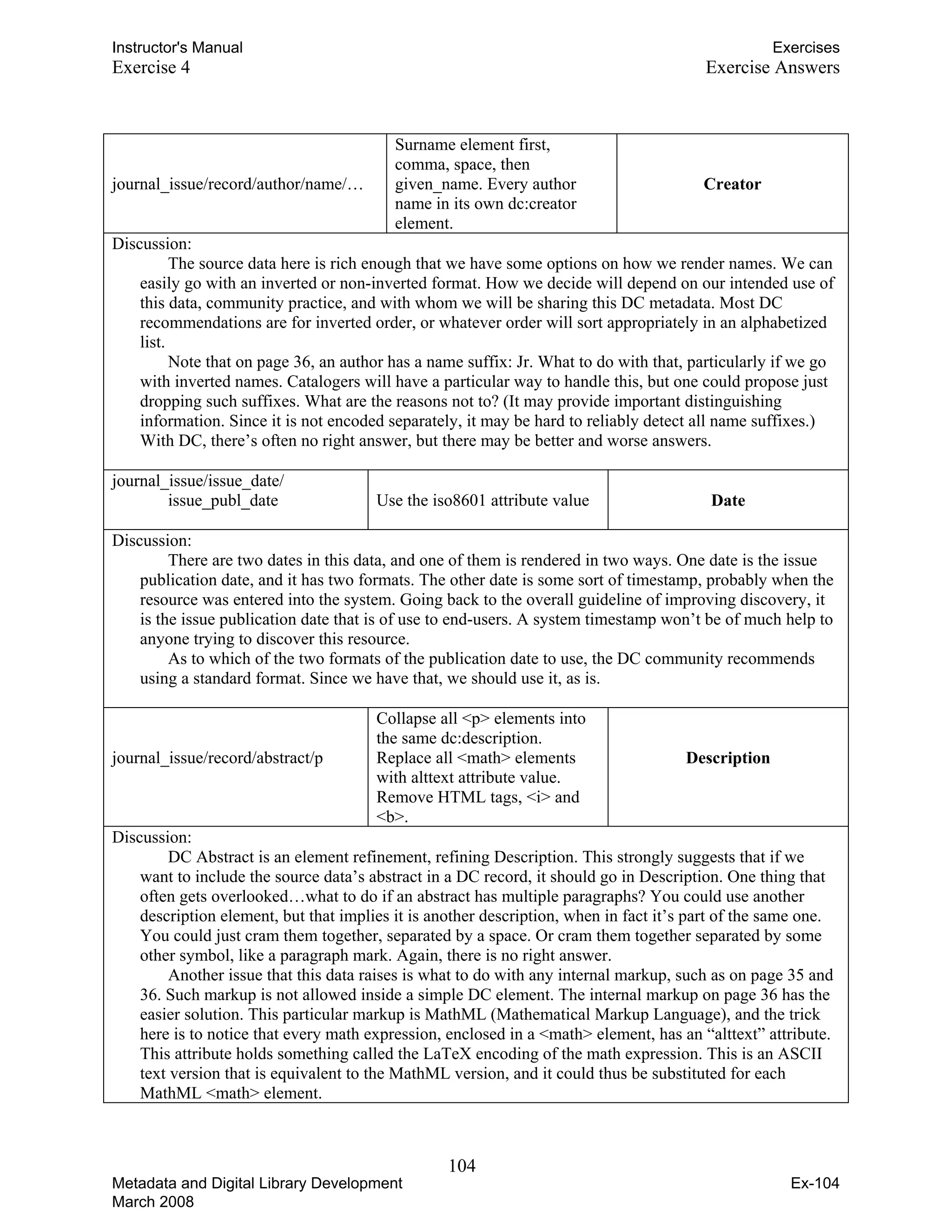Instructor's Manual Exercises
Exercise 4 Exercise Answers
journal_issue/record/author/name/…
Surname element first,
comma, space, then
given_name. Every author
name in its own dc:creator
element.
Creator
Discussion:
The source data here is rich enough that we have some options on how we render names. We can
easily go with an inverted or non-inverted format. How we decide will depend on our intended use of
this data, community practice, and with whom we will be sharing this DC metadata. Most DC
recommendations are for inverted order, or whatever order will sort appropriately in an alphabetized
list.
Note that on page 36, an author has a name suffix: Jr. What to do with that, particularly if we go
with inverted names. Catalogers will have a particular way to handle this, but one could propose just
dropping such suffixes. What are the reasons not to? (It may provide important distinguishing
information. Since it is not encoded separately, it may be hard to reliably detect all name suffixes.)
With DC, there’s often no right answer, but there may be better and worse answers.
journal_issue/issue_date/
issue_publ_date Use the iso8601 attribute value Date
Discussion:
There are two dates in this data, and one of them is rendered in two ways. One date is the issue
publication date, and it has two formats. The other date is some sort of timestamp, probably when the
resource was entered into the system. Going back to the overall guideline of improving discovery, it
is the issue publication date that is of use to end-users. A system timestamp won’t be of much help to
anyone trying to discover this resource.
As to which of the two formats of the publication date to use, the DC community recommends
using a standard format. Since we have that, we should use it, as is.
journal_issue/record/abstract/p
Collapse all <p> elements into
the same dc:description.
Replace all <math> elements
with alttext attribute value.
Remove HTML tags, <i> and
<b>.
Description
Discussion:
DC Abstract is an element refinement, refining Description. This strongly suggests that if we
want to include the source data’s abstract in a DC record, it should go in Description. One thing that
often gets overlooked…what to do if an abstract has multiple paragraphs? You could use another
description element, but that implies it is another description, when in fact it’s part of the same one.
You could just cram them together, separated by a space. Or cram them together separated by some
other symbol, like a paragraph mark. Again, there is no right answer.
Another issue that this data raises is what to do with any internal markup, such as on page 35 and
36. Such markup is not allowed inside a simple DC element. The internal markup on page 36 has the
easier solution. This particular markup is MathML (Mathematical Markup Language), and the trick
here is to notice that every math expression, enclosed in a <math> element, has an “alttext” attribute.
This attribute holds something called the LaTeX encoding of the math expression. This is an ASCII
text version that is equivalent to the MathML version, and it could thus be substituted for each
MathML <math> element.
104 

Metadata and Digital Library Development
March 2008
Ex-104
 