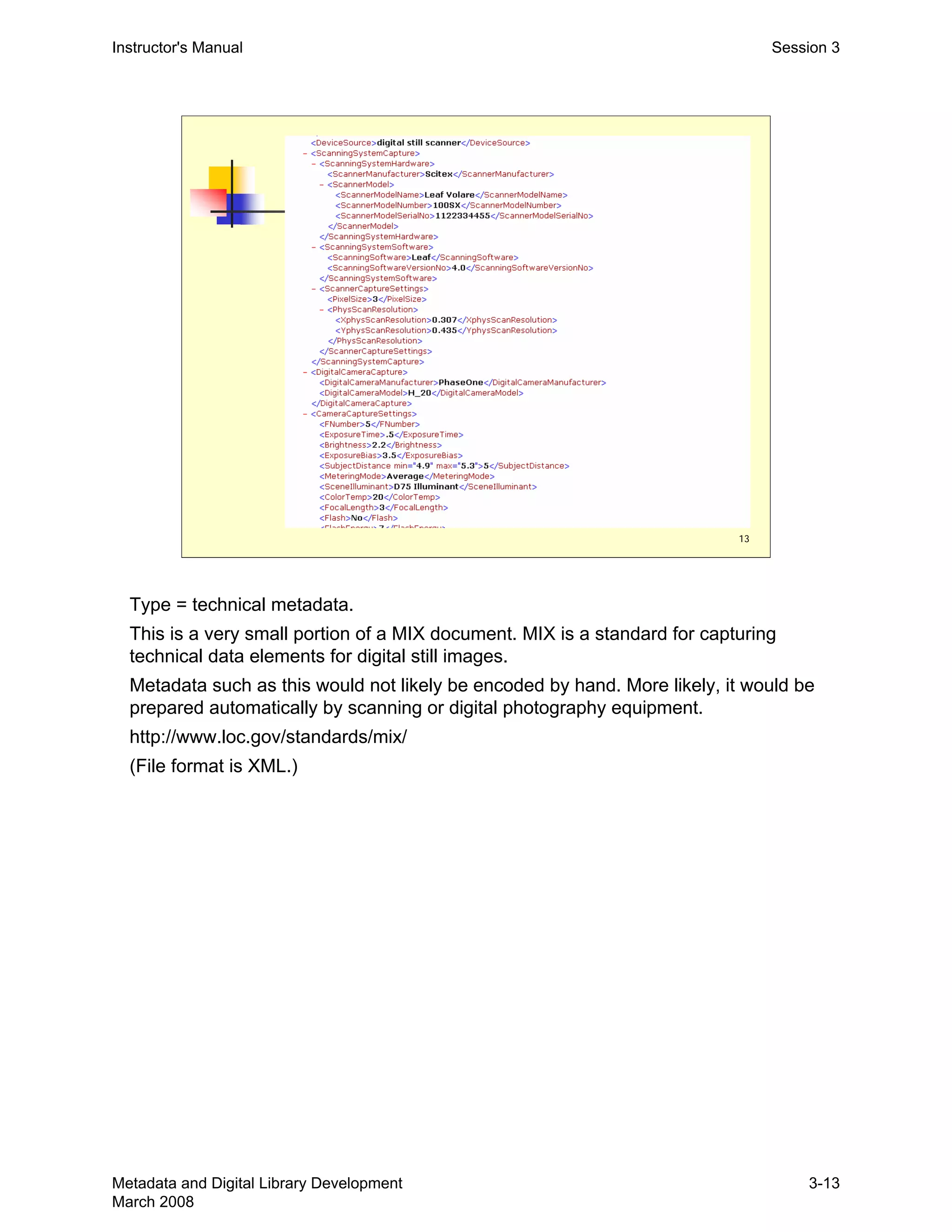 13
Instructor's Manual Session 3
Type = technical metadata.

This is a very small portion of a MIX document. MIX is a standard for capturing 

technical data elements for digital still images.

Metadata such as this would not likely be encoded by hand. More likely, it would be 

prepared automatically by scanning or digital photography equipment.

http://www.loc.gov/standards/mix/

(File format is XML.)

Metadata and Digital Library Development
March 2008
3-13
 