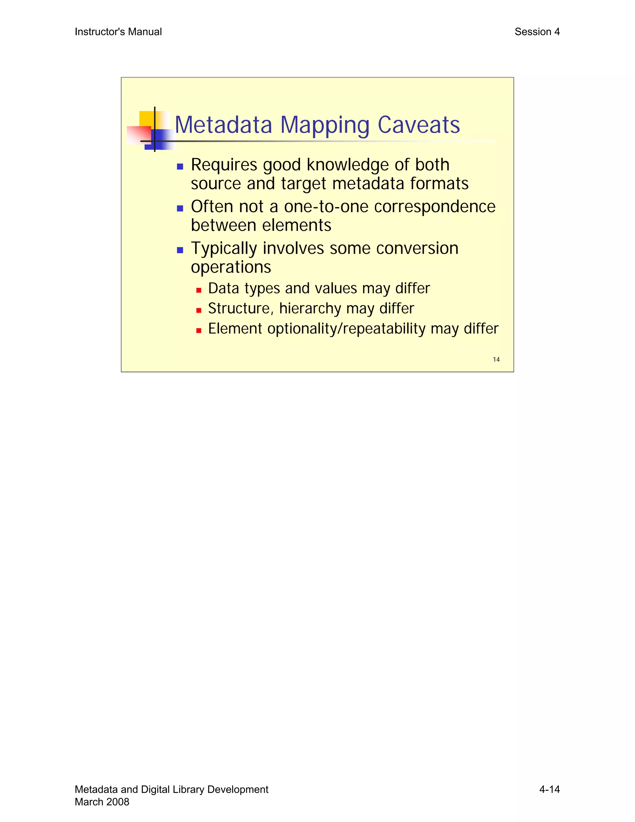 Instructor's Manual Session 4
Metadata Mapping Caveats
„ Requires good knowledge of both
source and target metadata formats
„ Often not a one-to-one correspondence
between elements
„ Typically involves some conversion
operations
„ Data types and values may differ
„ Structure, hierarchy may differ
„ Element optionality/repeatability may differ
14
Metadata and Digital Library Development
March 2008
4-14
 