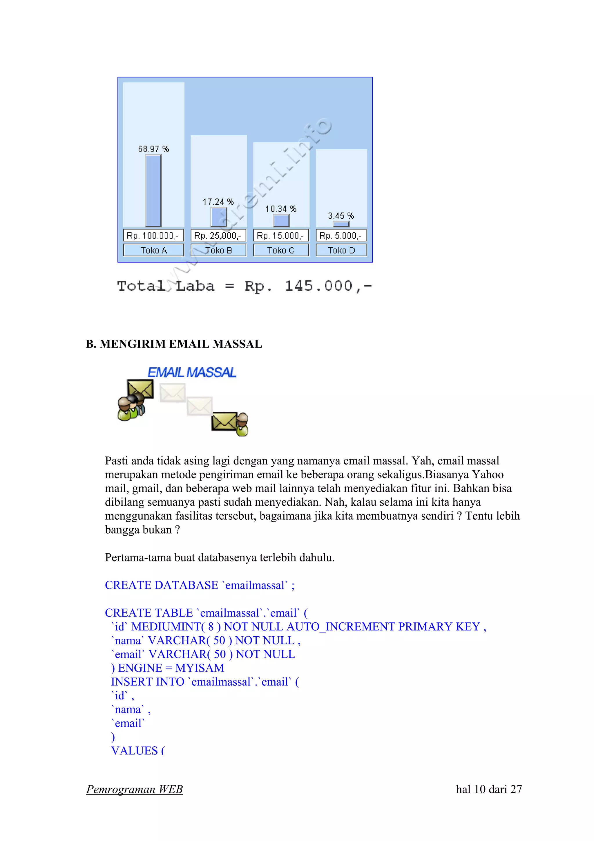 B. MENGIRIM EMAIL MASSAL
Pasti anda tidak asing lagi dengan yang namanya email massal. Yah, email massal
merupakan metode pengiriman email ke beberapa orang sekaligus.Biasanya Yahoo
mail, gmail, dan beberapa web mail lainnya telah menyediakan fitur ini. Bahkan bisa
dibilang semuanya pasti sudah menyediakan. Nah, kalau selama ini kita hanya
menggunakan fasilitas tersebut, bagaimana jika kita membuatnya sendiri ? Tentu lebih
bangga bukan ?
Pertama-tama buat databasenya terlebih dahulu.
CREATE DATABASE `emailmassal` ;
CREATE TABLE `emailmassal`.`email` (
`id` MEDIUMINT( 8 ) NOT NULL AUTO_INCREMENT PRIMARY KEY ,
`nama` VARCHAR( 50 ) NOT NULL ,
`email` VARCHAR( 50 ) NOT NULL
) ENGINE = MYISAM
INSERT INTO `emailmassal`.`email` (
`id` ,
`nama` ,
`email`
)
VALUES (
Pemrograman WEB hal 10 dari 27
 