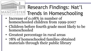 Research Findings: Nat’l
Trends in Homeschooling
• Increase of 0.08% in number of
homeschooled children from 1999-2007
• Children before fourth grade most likely to be
homeschooled
• Greatest percentage in rural areas
• 78% of homeschooled families obtained
materials through their public library
 