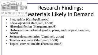 Research Findings:
Materials Likely in Demand
• Biographies (Cambpell, 2002)
• Encyclopedias (Marquam, 2008)
• Historical fiction (Marquam, 2008)
• Historical re-enactment guides, plans, and recipes (Paradise,
2008)
• Science documentaries (Cambpell, 2002)
• Teacher resources (Marquam, 2008)
• Topical curriculum kits (Furness, 2008)
 
