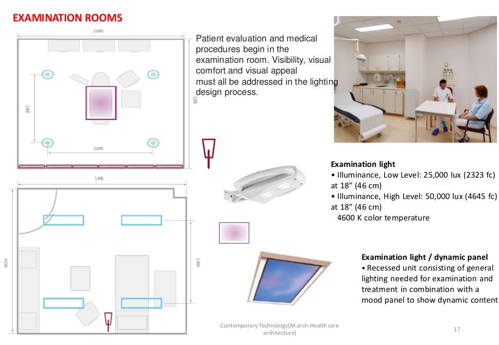 LIGHTING IN HOSPITALS