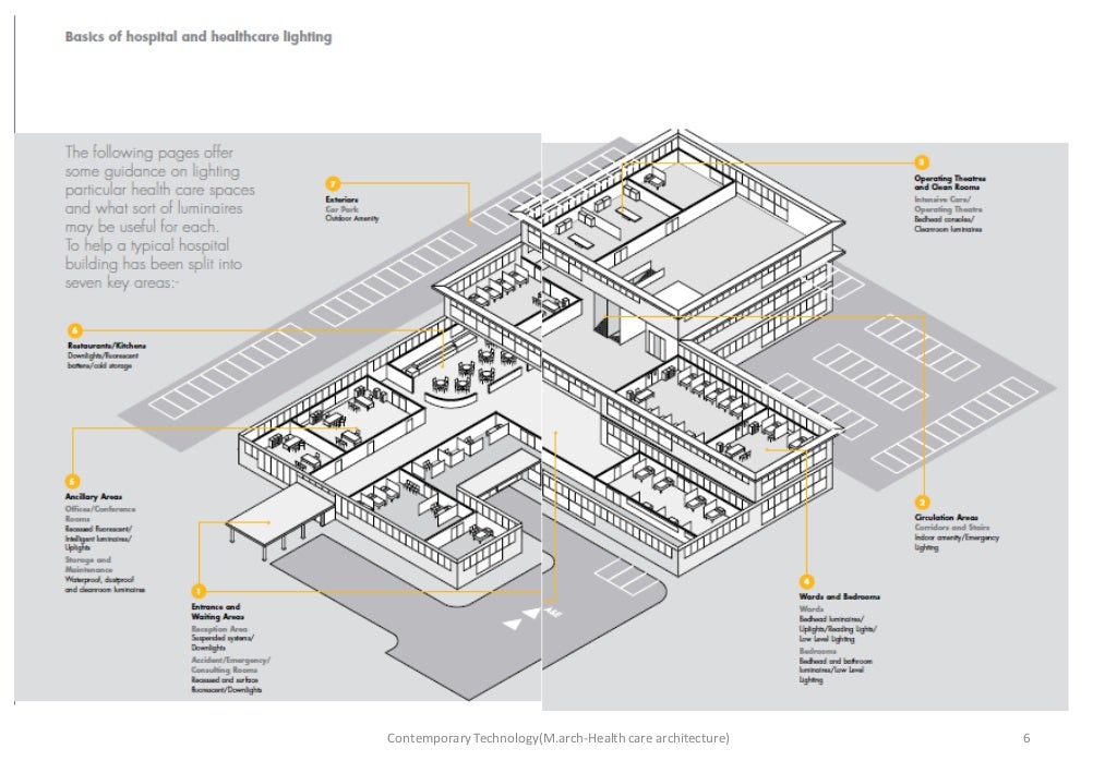 LIGHTING IN HOSPITALS