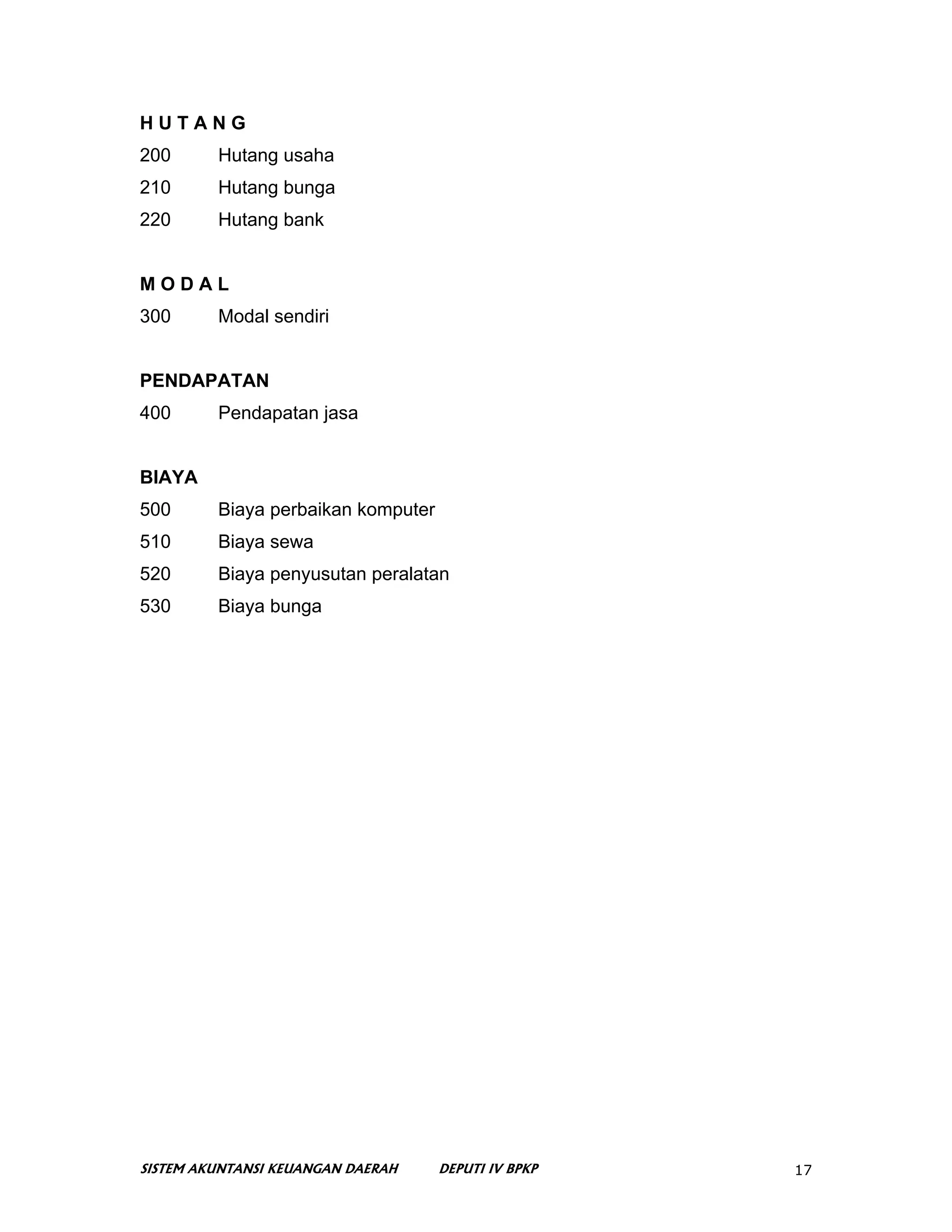 HUTANG
200      Hutang usaha
210      Hutang bunga
220      Hutang bank


MODAL
300      Modal sendiri


PENDAPATAN
400      Pendapatan jasa


BIAYA
500      Biaya perbaikan komputer
510      Biaya sewa
520      Biaya penyusutan peralatan
530      Biaya bunga




SISTEM AKUNTANSI KEUANGAN DAERAH    DEPUTI IV BPKP   17
 