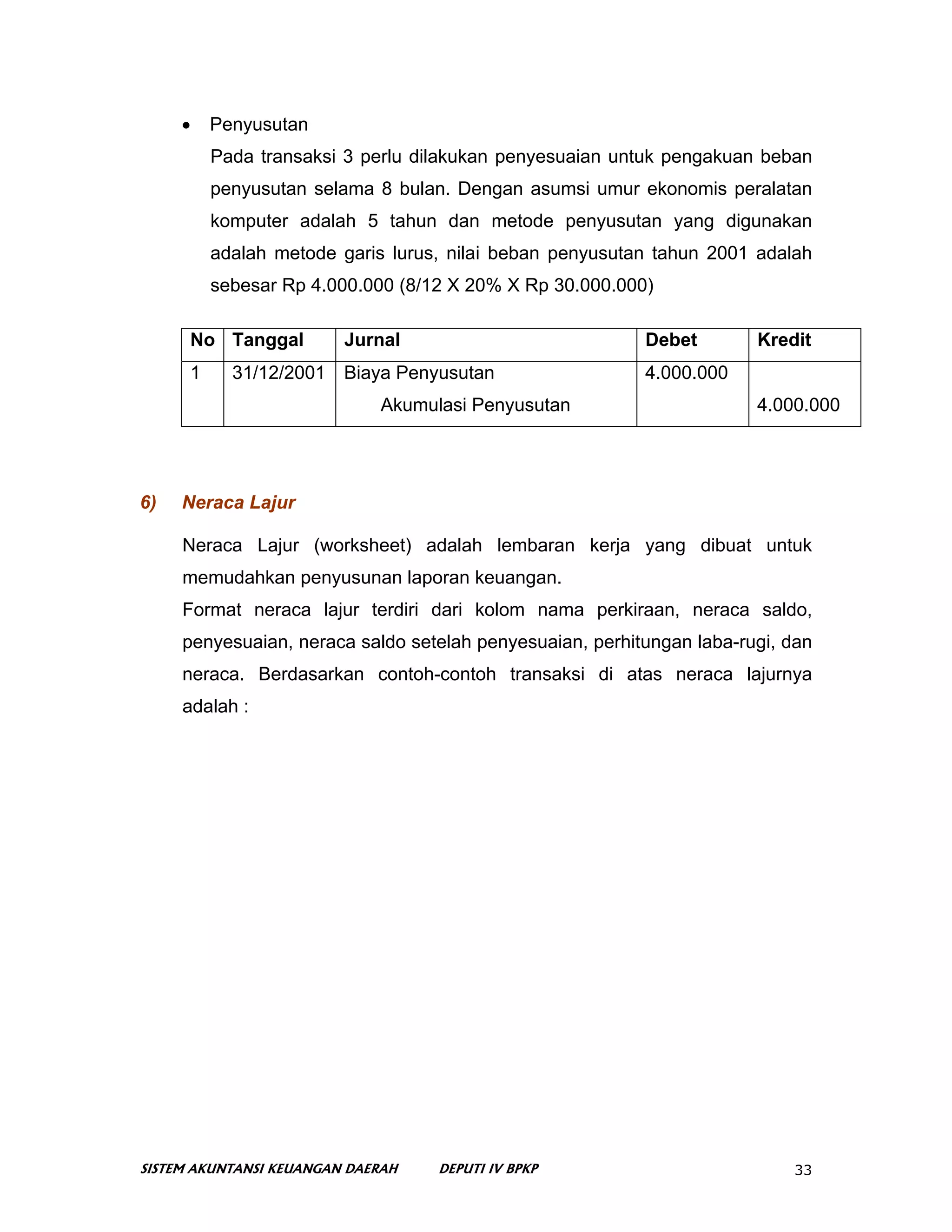 •    Penyusutan
          Pada transaksi 3 perlu dilakukan penyesuaian untuk pengakuan beban
          penyusutan selama 8 bulan. Dengan asumsi umur ekonomis peralatan
          komputer adalah 5 tahun dan metode penyusutan yang digunakan
          adalah metode garis lurus, nilai beban penyusutan tahun 2001 adalah
          sebesar Rp 4.000.000 (8/12 X 20% X Rp 30.000.000)

      No Tanggal         Jurnal                           Debet        Kredit
      1     31/12/2001 Biaya Penyusutan                   4.000.000
                             Akumulasi Penyusutan                      4.000.000




6)   Neraca Lajur

     Neraca Lajur (worksheet) adalah lembaran kerja yang dibuat untuk
     memudahkan penyusunan laporan keuangan.
     Format neraca lajur terdiri dari kolom nama perkiraan, neraca saldo,
     penyesuaian, neraca saldo setelah penyesuaian, perhitungan laba-rugi, dan
     neraca. Berdasarkan contoh-contoh transaksi di atas neraca lajurnya
     adalah :




SISTEM AKUNTANSI KEUANGAN DAERAH   DEPUTI IV BPKP                          33
 