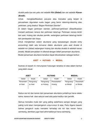 dicatat pada dua sisi yaitu sisi sebelah Kiri (Debet) dan sisi sebelah Kanan
     (Kredit).
     Untuk       mengklasifika...