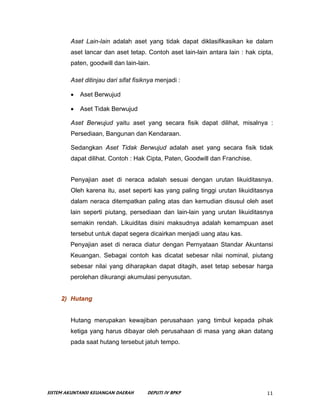 Aset Lain-lain adalah aset yang tidak dapat diklasifikasikan ke dalam
        aset lancar dan aset tetap. Contoh aset lain...