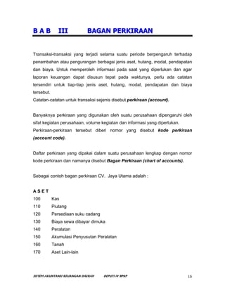 BAB            III           BAGAN PERKIRAAN


Transaksi-transaksi yang terjadi selama suatu periode berpengaruh terhadap
...