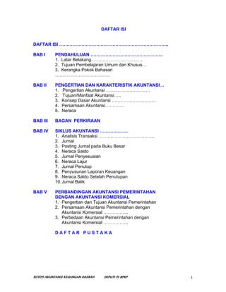 DAFTAR ISI


DAFTAR ISI ………………………………………………………………..

BAB I      PENDAHULUAN ………………………………………….
           1. Latar Belakang....