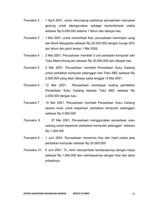 Transaksi 2 : 1 April 2001, untuk menunjang usahanya perusahaan menyewa
                gedung untuk dipergunakan sebagai ...
