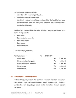 Jurnal penutup dilakukan dengan :
     -   Mendebet saldo perkiraan pendapatan.
     -   Mengkredit saldo perkiraan biaya....