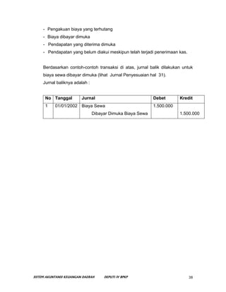 - Pengakuan biaya yang terhutang
     - Biaya dibayar dimuka
     - Pendapatan yang diterima dimuka
     - Pendapatan yang...