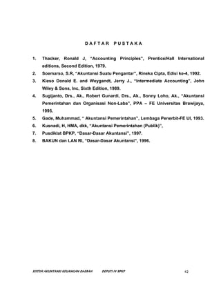 DAFTAR        PUSTAKA


1.   Thacker, Ronald J, “Accounting Principles”, Prentice/Hall International
     editions, Second...