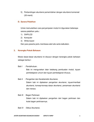 5) Perbandingan akuntansi pemerintahan dengan akuntansi komersial
              (30 menit)


     D. Sarana Pelatihan


  ...