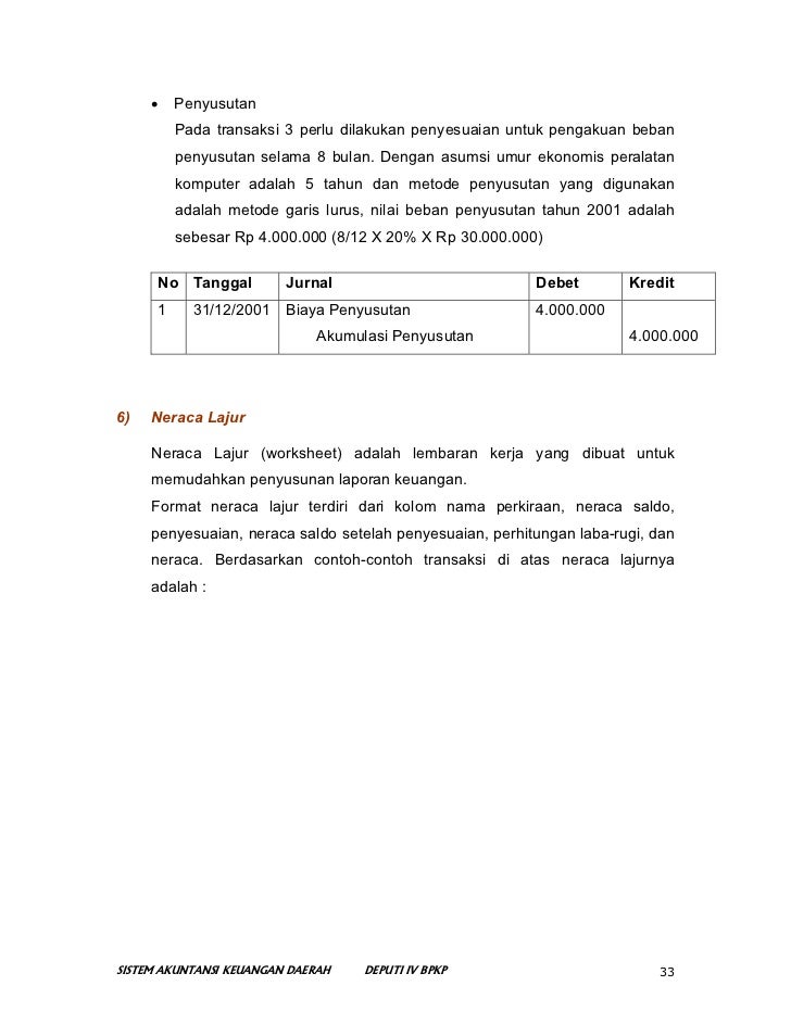 Contoh Handout Akuntansi - Simak Gambar Berikut
