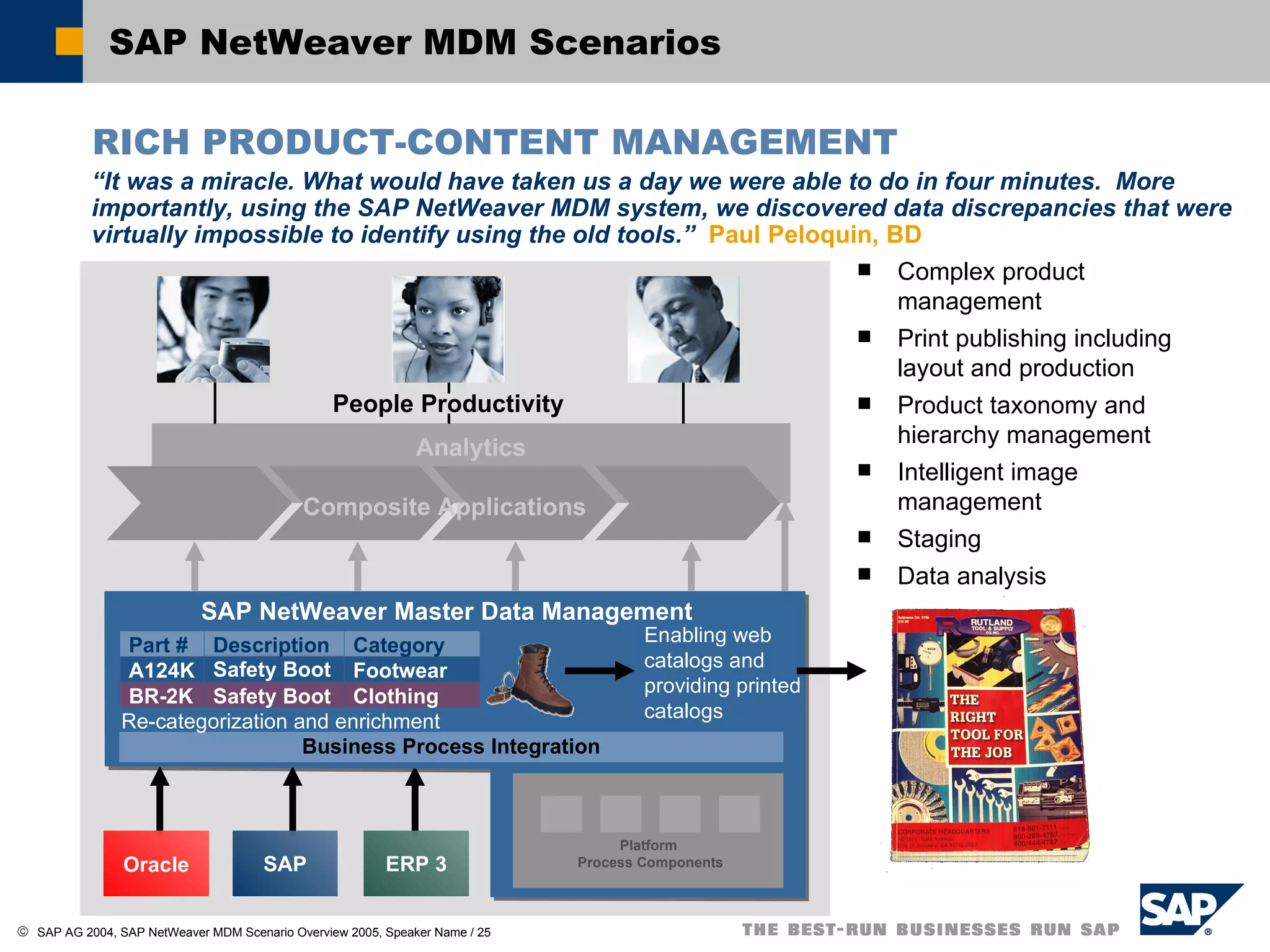 SAP NetWeaver MDM Scenarios Complex product management Print publishing including layout and production Product taxonomy and hierarchy management Intelligent image management Staging Data analysis “ It was a miracle. What would have taken us a day we were able to do in four minutes.  More importantly, using the SAP NetWeaver MDM system, we discovered data discrepancies that were virtually impossible to identify using the old tools.”  Paul Peloquin, BD SAP NetWeaver Master Data Management  Analytics People Productivity Composite Applications Platform  Process Components Oracle SAP ERP 3 Business Process Integration Enabling web  catalogs and  providing printed  catalogs Re-categorization and enrichment RICH PRODUCT-CONTENT MANAGEMENT Safety Boot A124K Footwear Part # Category BR-2K Safety Boot Clothing Description 