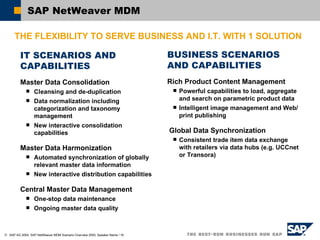 IT SCENARIOS AND CAPABILITIES Master Data Consolidation Cleansing and de-duplication Data normalization including categorization and taxonomy management New interactive consolidation capabilities Master Data Harmonization Automated synchronization of globally relevant master data information New interactive distribution capabilities Central Master Data Management One-stop data maintenance Ongoing master data quality BUSINESS SCENARIOS AND CAPABILITIES Rich Product Content Management Powerful capabilities to load, aggregate and search on parametric product data  Intelligent image management and Web/print publishing Global Data Synchronization Consistent trade item data exchange with retailers via data hubs (e.g. UCCnet or Transora) SAP NetWeaver MDM  THE FLEXIBILITY TO SERVE BUSINESS AND I.T. WITH 1 SOLUTION 