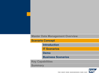Master Data Management Overview Key Capabilities Scenario Concept IT Scenarios Demo Business Scenarios Introduction Summary 